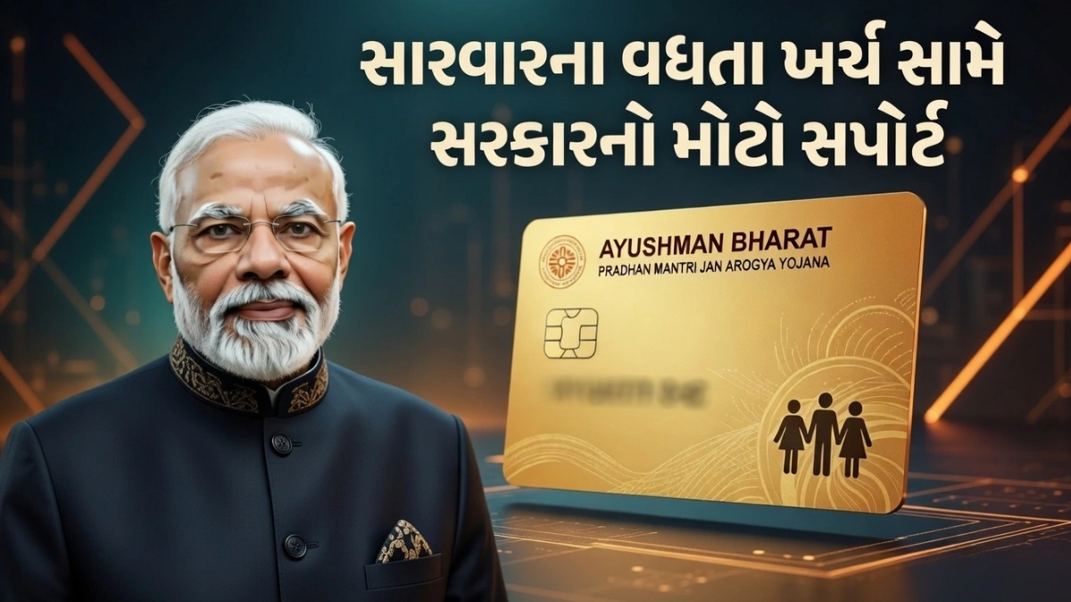 Ayushman Bharat Card 2026